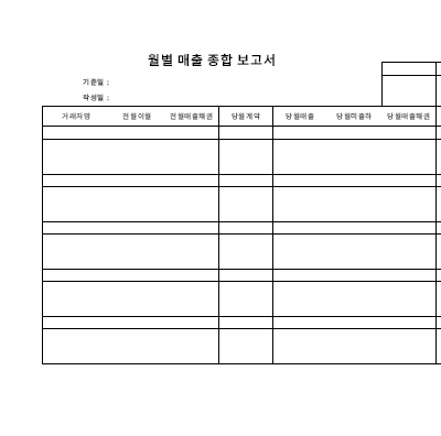 월별매출보고서